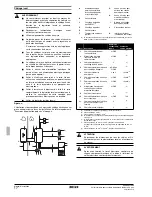 Preview for 142 page of Rotex RKHBH008BA Installation Manual