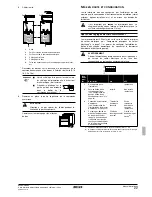 Preview for 147 page of Rotex RKHBH008BA Installation Manual