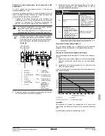 Preview for 181 page of Rotex RKHBH008BA Installation Manual