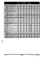 Preview for 202 page of Rotex RKHBH008BA Installation Manual