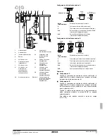 Preview for 215 page of Rotex RKHBH008BA Installation Manual