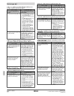 Preview for 248 page of Rotex RKHBH008BA Installation Manual