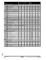 Preview for 366 page of Rotex RKHBH008BA Installation Manual