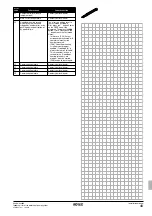 Предварительный просмотр 101 страницы Rotex RKHBH008BB3V3 Installation Manual