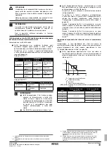 Предварительный просмотр 141 страницы Rotex RKHBH008BB3V3 Installation Manual