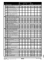 Предварительный просмотр 145 страницы Rotex RKHBH008BB3V3 Installation Manual