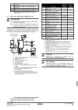 Предварительный просмотр 173 страницы Rotex RKHBH008BB3V3 Installation Manual