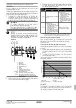 Предварительный просмотр 221 страницы Rotex RKHBH008BB3V3 Installation Manual