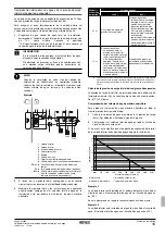 Предварительный просмотр 271 страницы Rotex RKHBH008BB3V3 Installation Manual