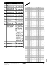 Предварительный просмотр 357 страницы Rotex RKHBH008BB3V3 Installation Manual