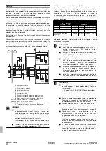 Предварительный просмотр 414 страницы Rotex RKHBH008BB3V3 Installation Manual