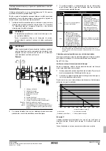 Предварительный просмотр 421 страницы Rotex RKHBH008BB3V3 Installation Manual