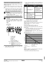 Предварительный просмотр 471 страницы Rotex RKHBH008BB3V3 Installation Manual