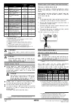 Предварительный просмотр 474 страницы Rotex RKHBH008BB3V3 Installation Manual