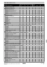 Предварительный просмотр 55 страницы Rotex RKHBH016AB Series Operation Manual