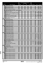 Preview for 20 page of Rotex RKHBH016BB3V3 Operation Manual