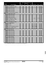 Preview for 21 page of Rotex RKHBH016BB3V3 Operation Manual