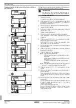 Preview for 54 page of Rotex RKHBH016BB3V3 Operation Manual