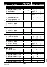 Preview for 63 page of Rotex RKHBH016BB3V3 Operation Manual