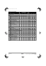 Preview for 18 page of Rotex RKHBRD011AAV1 Operation Manual