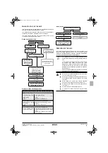 Preview for 21 page of Rotex RKHBRD011AAV1 Operation Manual