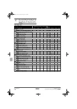 Preview for 34 page of Rotex RKHBRD011AAV1 Operation Manual