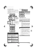 Preview for 37 page of Rotex RKHBRD011AAV1 Operation Manual