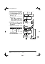 Preview for 47 page of Rotex RKHBRD011AAV1 Operation Manual