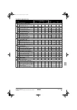 Preview for 51 page of Rotex RKHBRD011AAV1 Operation Manual