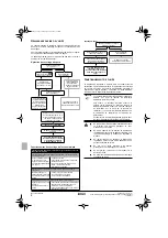 Preview for 54 page of Rotex RKHBRD011AAV1 Operation Manual