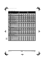 Preview for 68 page of Rotex RKHBRD011AAV1 Operation Manual