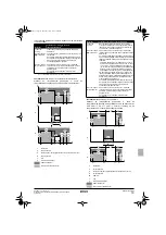 Preview for 79 page of Rotex RKHBRD011AAV1 Operation Manual