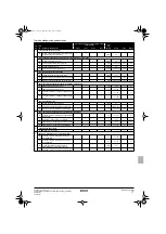 Preview for 103 page of Rotex RKHBRD011AAV1 Operation Manual