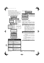 Preview for 106 page of Rotex RKHBRD011AAV1 Operation Manual