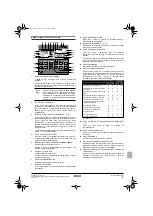 Preview for 107 page of Rotex RKHBRD011AAV1 Operation Manual