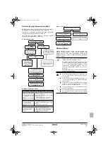 Preview for 123 page of Rotex RKHBRD011AAV1 Operation Manual