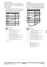 Предварительный просмотр 33 страницы Rotex RKHBRD011ABV1 Installation Manual