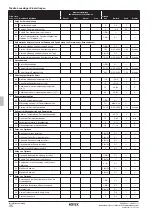 Предварительный просмотр 38 страницы Rotex RKHBRD011ABV1 Installation Manual