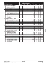 Предварительный просмотр 39 страницы Rotex RKHBRD011ABV1 Installation Manual