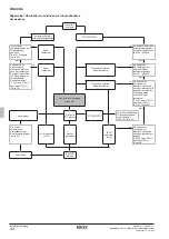 Предварительный просмотр 46 страницы Rotex RKHBRD011ABV1 Installation Manual