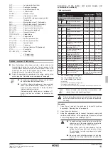 Предварительный просмотр 65 страницы Rotex RKHBRD011ABV1 Installation Manual