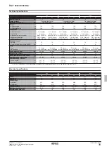 Предварительный просмотр 87 страницы Rotex RKHBRD011ABV1 Installation Manual