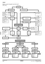 Предварительный просмотр 88 страницы Rotex RKHBRD011ABV1 Installation Manual