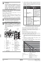 Предварительный просмотр 104 страницы Rotex RKHBRD011ABV1 Installation Manual