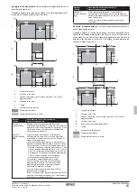 Предварительный просмотр 113 страницы Rotex RKHBRD011ABV1 Installation Manual