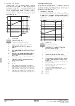 Предварительный просмотр 120 страницы Rotex RKHBRD011ABV1 Installation Manual