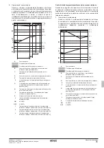 Предварительный просмотр 121 страницы Rotex RKHBRD011ABV1 Installation Manual