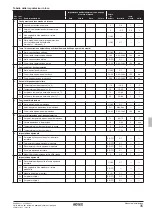 Предварительный просмотр 125 страницы Rotex RKHBRD011ABV1 Installation Manual