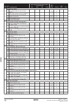 Предварительный просмотр 126 страницы Rotex RKHBRD011ABV1 Installation Manual