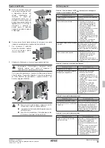 Предварительный просмотр 129 страницы Rotex RKHBRD011ABV1 Installation Manual